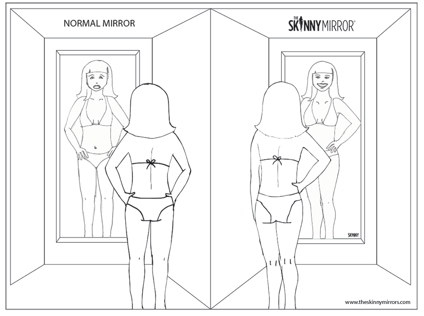 The Skinny Mirror Fitting Room Mirror